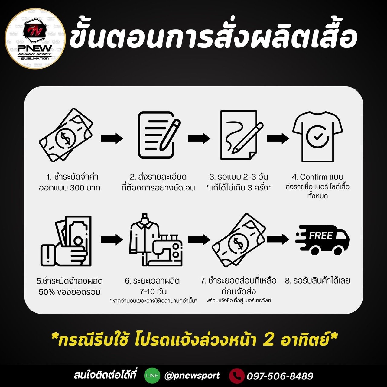 Order process step 1